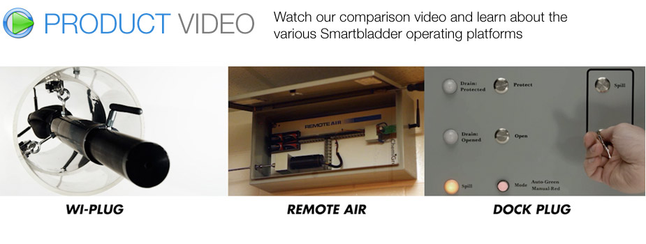 Learn about the various Smartbladder operating platforms